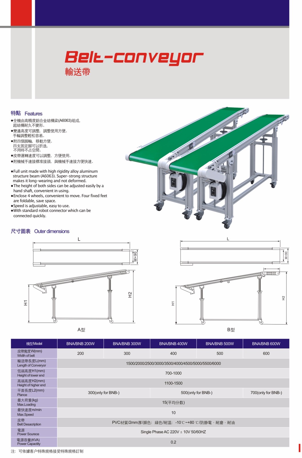 三軸機械手