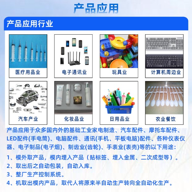 塑料機機械手應用行業