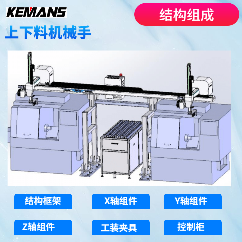 車床上下料機械手 (2).png